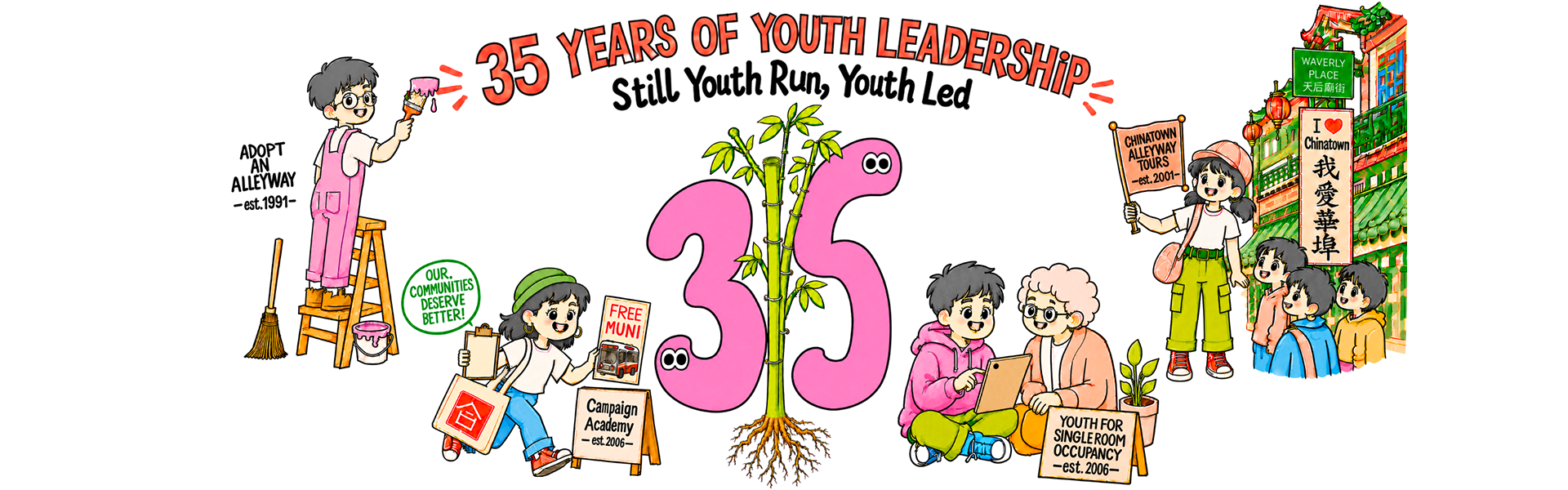 ccdc youth programs 35th anniversary august 1, 2026